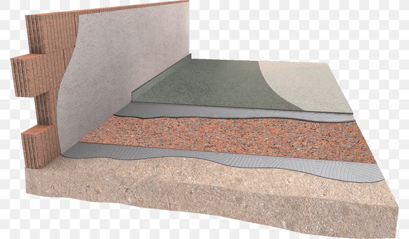 Floor Underlay Soundproofing Carpet Acoustics, PNG, 780x480px, Floor, Acoustics, Black Uni, Building Insulation, Carpet Download Free