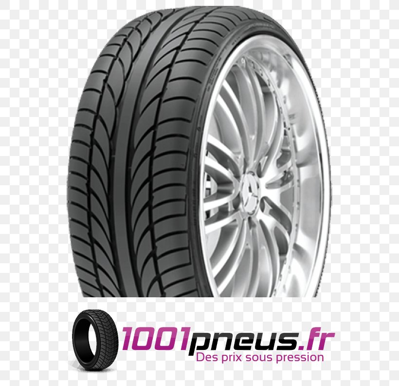 Car Radial Tire BFGoodrich Michelin, PNG, 588x792px, Car, Auto Part, Automotive Tire, Automotive Wheel System, Bfgoodrich Download Free