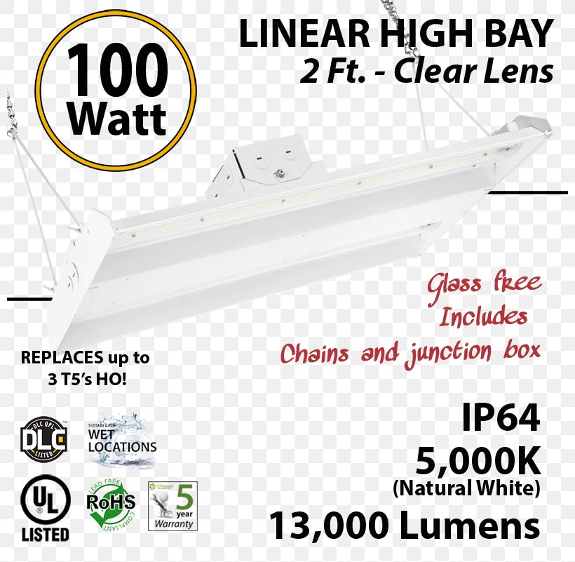 Lighting LED Lamp Light Fixture Light-emitting Diode, PNG, 800x801px, Lighting, Area, Auto Part, Automotive Lighting, Highintensity Discharge Lamp Download Free