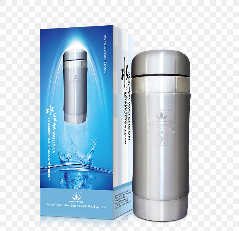 Ukraine Water Filter Price Aqua Vitae, PNG, 794x794px, Ukraine, Aqua Vitae, Bottle, Electrolysis, Electrolysis Of Water Download Free