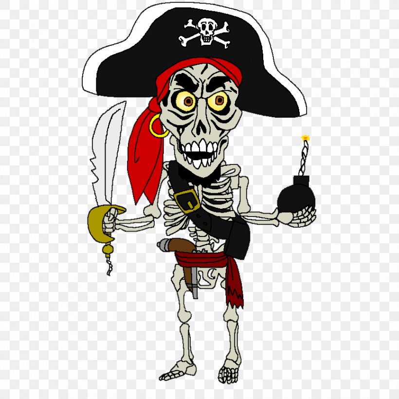 Achmed The Dead Terrorist Drawing Cartoon Puppet, PNG, 864x864px, Achmed The Dead Terrorist, Art, Artist, Cartoon, Character Download Free