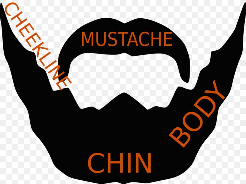 Logo Brand Font Clip Art Beard, PNG, 1024x765px, Logo, Beard, Brand, Gesture, Orange Download Free