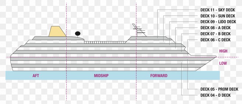 Paper Angle, PNG, 1683x723px, Paper, Brand, Diagram, Document, Elevation Download Free