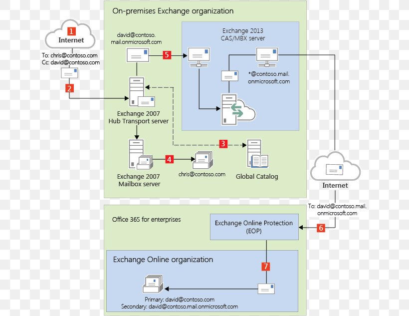 Line Angle Diagram, PNG, 651x633px, Diagram, Area Download Free