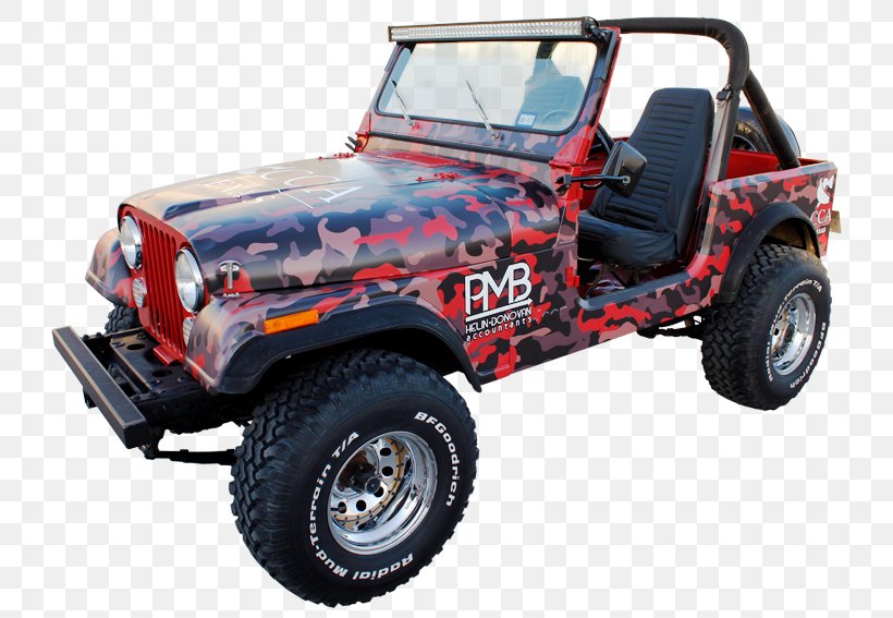 Jeep CJ Model Car Off-roading, PNG, 750x567px, 2018 Jeep Wrangler, Jeep Cj, Automotive Exterior, Brand, Bumper Download Free