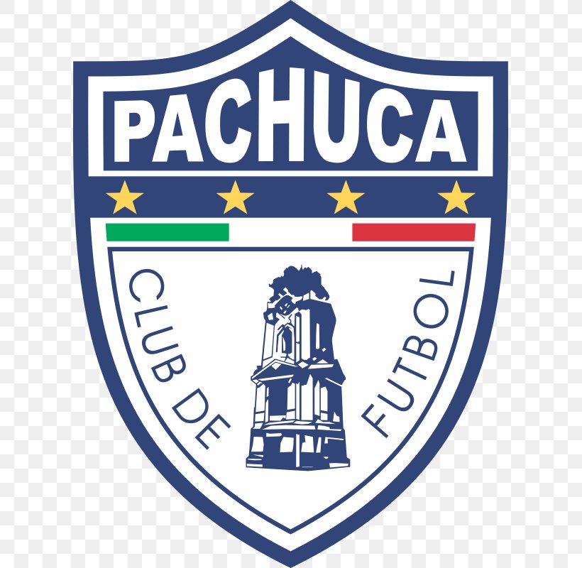 Estadio Hidalgo C.F. Pachuca Liga MX Femenil C.D. Guadalajara, PNG, 800x800px, Estadio Hidalgo, Area, Brand, Cd Guadalajara, Cf Pachuca Download Free