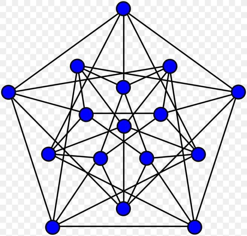 Ramsey's Theorem Graph Theory Clebsch Graph Ramsey Theory, PNG, 1071x1024px, Graph Theory, Area, Body Jewelry, Clebsch Graph, Clique Download Free