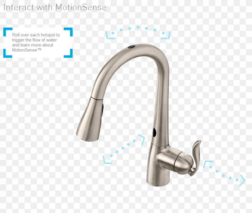Water Filter Tap Faucet Aerator Automatic Faucet Sink, PNG, 850x719px, Water Filter, Automatic Faucet, Bathroom, Bathtub Accessory, Drinking Water Download Free
