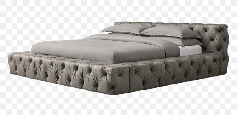 Bed Frame Bed Size Platform Bed Mattress, PNG, 800x400px, Bed Frame, Bed, Bed Size, Bedroom, Bedroom Furniture Sets Download Free