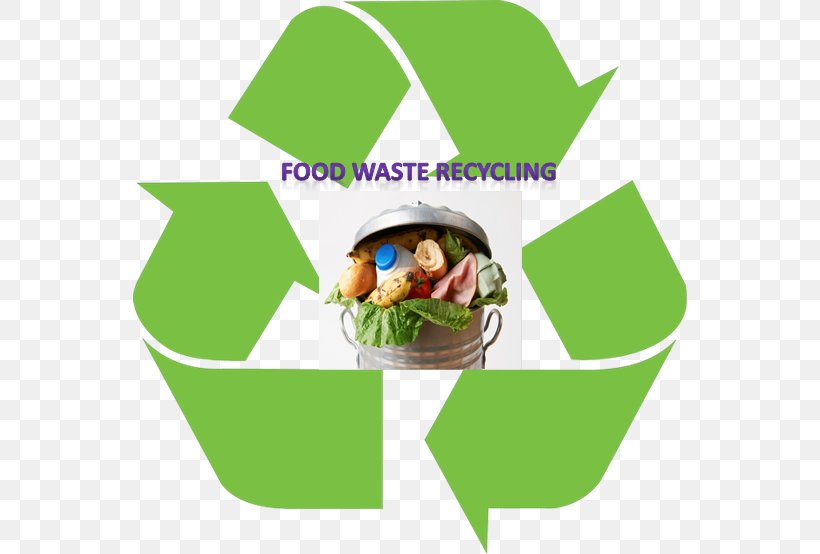 Organic Food Recycling Symbol Food Waste Recycling In Hong Kong, PNG, 554x554px, Organic Food, Compost, Farm, Fertilisers, Food Download Free