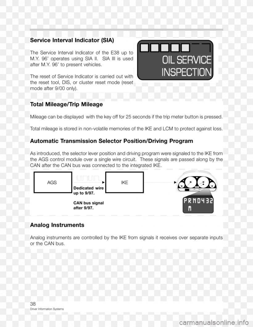 Document Brand White, PNG, 960x1242px, Document, Area, Black And White, Brand, Diagram Download Free
