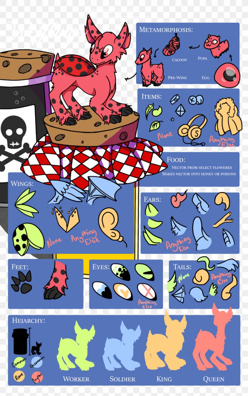 Game Comics Cat Nightmare Parade Cartoon, PNG, 1024x1636px, Game, Animal, Area, Art, Cartoon Download Free