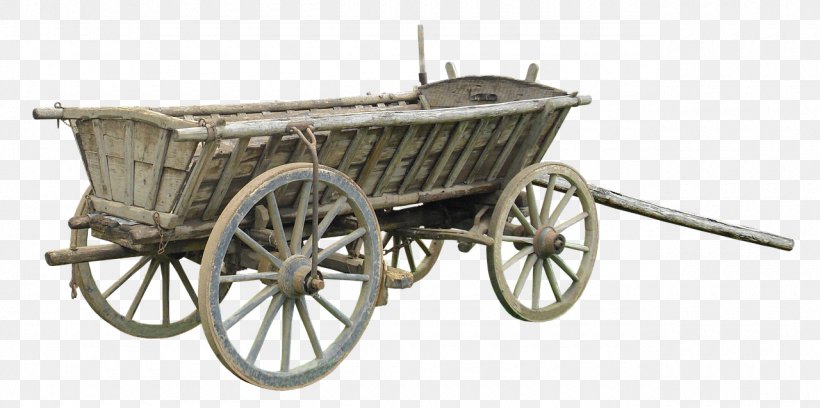 Covered Wagon Cart Horse-drawn Vehicle Coach, PNG, 1280x638px, Covered Wagon, Carriage, Cart, Chariot, Coach Download Free