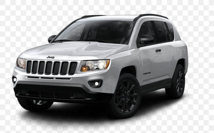 2015 Jeep Compass 2014 Jeep Compass 2017 Jeep Compass 2016 Jeep Compass, PNG, 780x509px, 2014 Jeep Compass, 2015 Jeep Compass, 2016, 2016 Jeep Compass, 2017 Jeep Compass Download Free