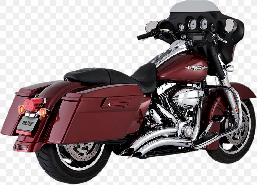 Exhaust System Harley-Davidson Touring Harley-Davidson Sportster Harley-Davidson Super Glide, PNG, 1146x825px, Exhaust System, Automotive Exhaust, Cruiser, Custom Motorcycle, Harleydavidson Download Free