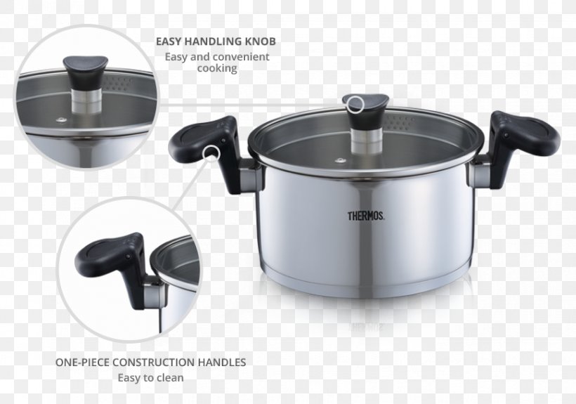 Kettle Lid Cookware Thermoses Stock Pots, PNG, 867x608px, Kettle, Casserole, Cooking, Cooking Ranges, Cookware Download Free