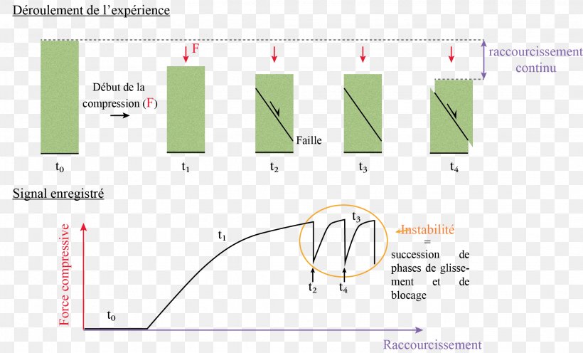 Brand Line Angle, PNG, 2148x1300px, Brand, Area, Diagram, Green, Text Download Free