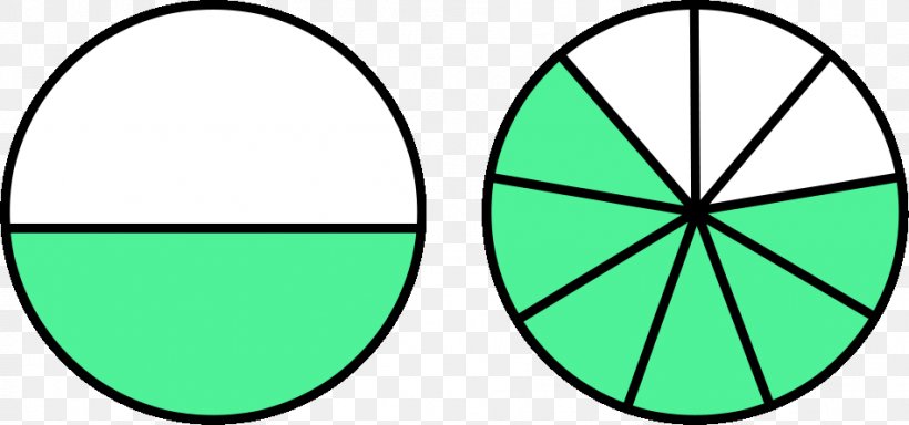 Comparing Fractions Clip Art, PNG, 949x445px, Fraction, Area, Comparing Fractions, Green, Leaf Download Free