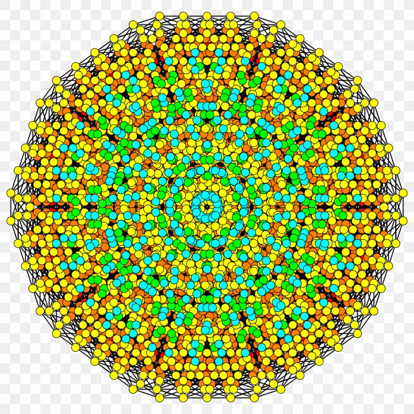 Symmetry Pattern Point, PNG, 1200x1200px, Symmetry, Point, Sphere, Yellow Download Free