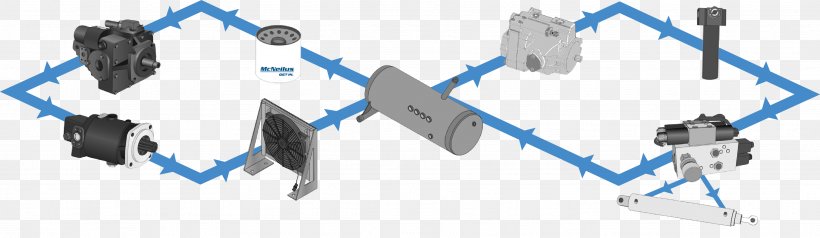 Technology Car Line Angle, PNG, 3541x1031px, Technology, Auto Part, Car, Hardware Accessory, Household Hardware Download Free