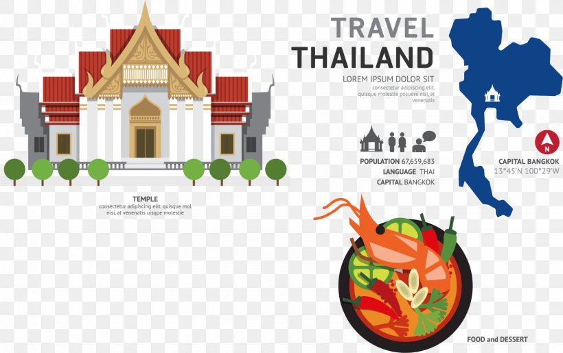 Thailand Euclidean Vector Clip Art, PNG, 1590x1000px, Thailand, Art, Brand, Diagram, Element Download Free