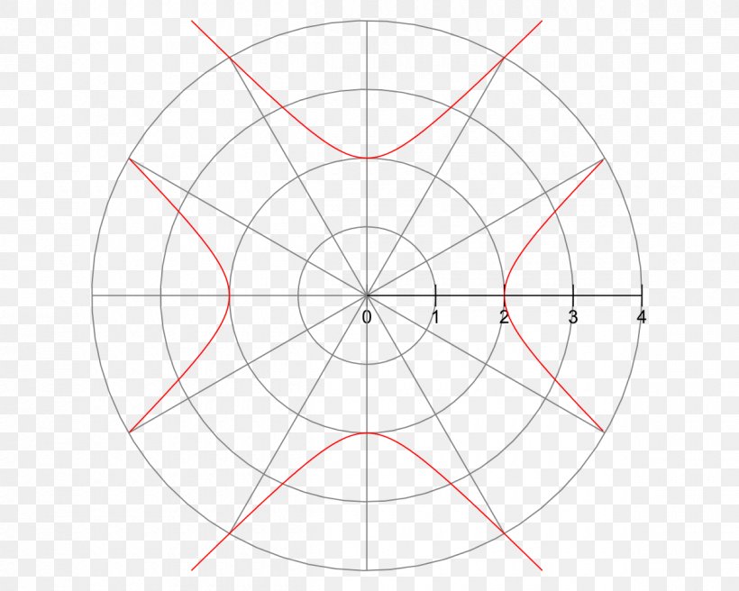 Circle Point Pattern, PNG, 1200x960px, Point, Area, Diagram, Sphere, Structure Download Free