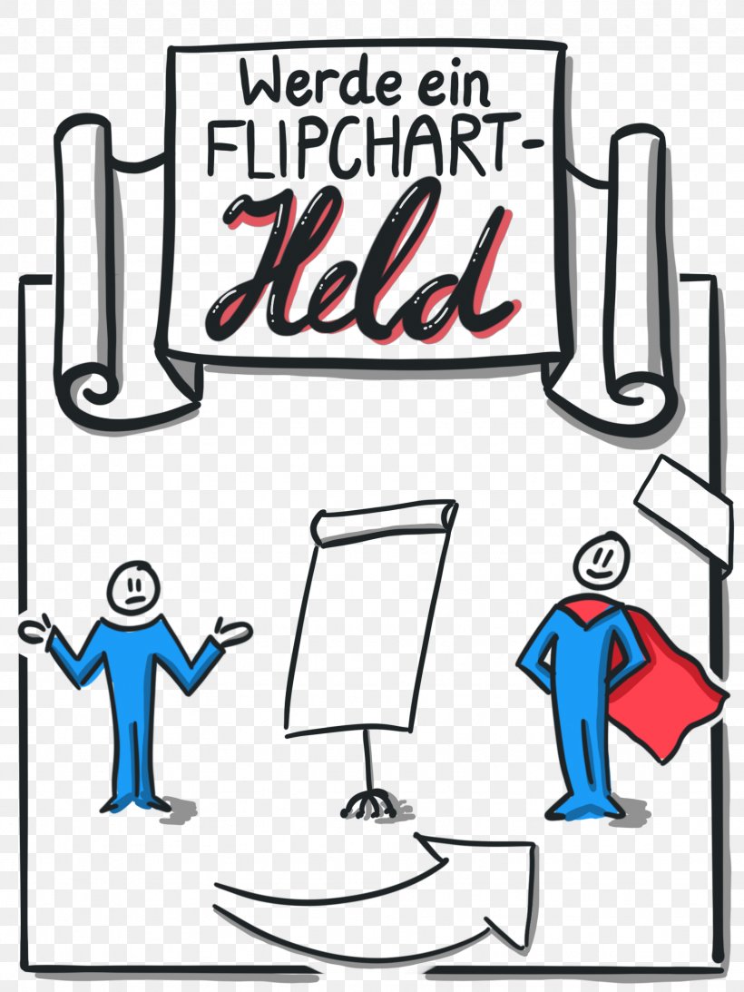 Flip Chart Illustration Creativity Visualization Image, PNG, 1536x2048px, Flip Chart, Cartoon, Chart, Creativity, Diagram Download Free