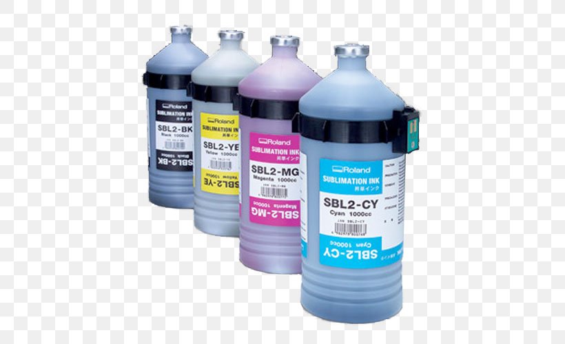 Ink Liquid Dye-sublimation Printer Solvent In Chemical Reactions, PNG, 500x500px, Ink, Business, Computer Hardware, Cyan, Cylinder Download Free