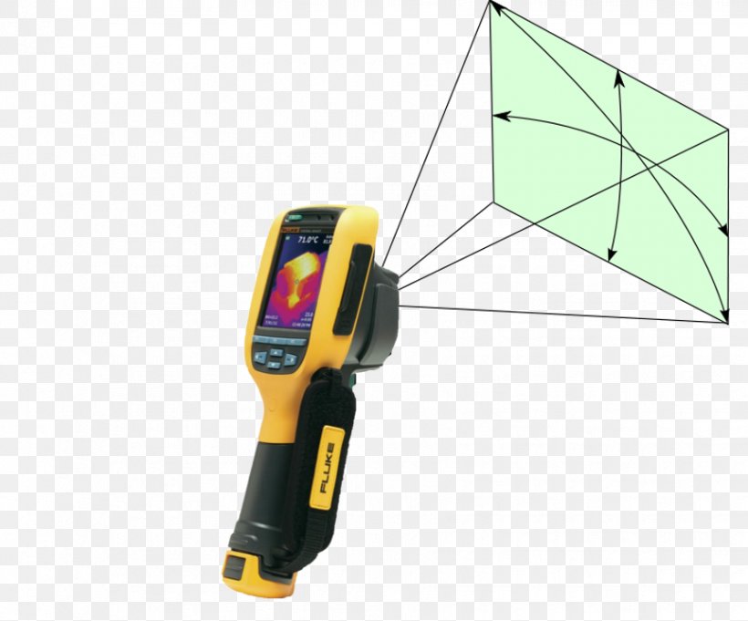 Thermographic Camera Thermal Imaging Camera Fluke Corporation Thermography Infrared, PNG, 862x716px, Thermographic Camera, Bolometer, Camera, Fluke Corporation, Hardware Download Free