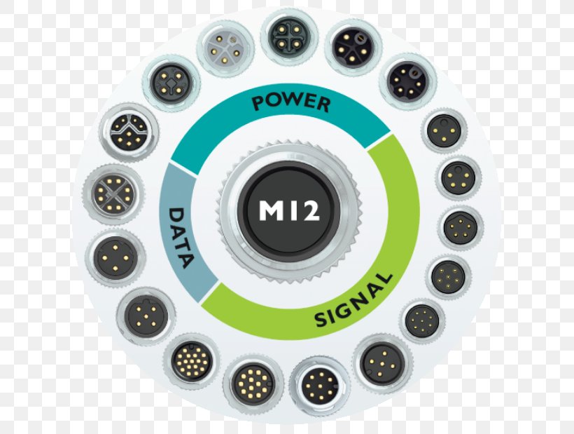 Circular Connector Electrical Connector Tutorial Doily, PNG, 615x619px, Circular Connector, Automotive Wheel System, Brand, Doily, Electrical Connector Download Free