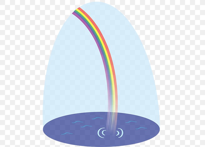 Rainbow, PNG, 503x588px, Violet, Meteorological Phenomenon, Rainbow Download Free