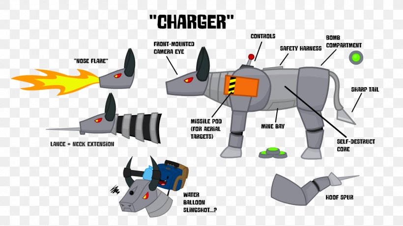 Technology Machine Line, PNG, 1280x720px, Technology, Animated Cartoon, Diagram, Machine, Wing Download Free