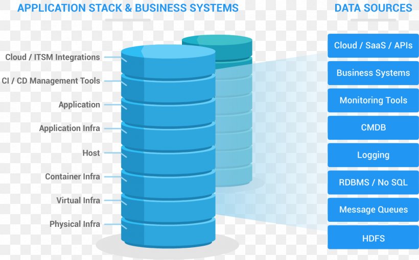 Water Brand Product Design Cylinder, PNG, 1400x871px, Water, Brand, Cylinder, Diagram, Microsoft Azure Download Free