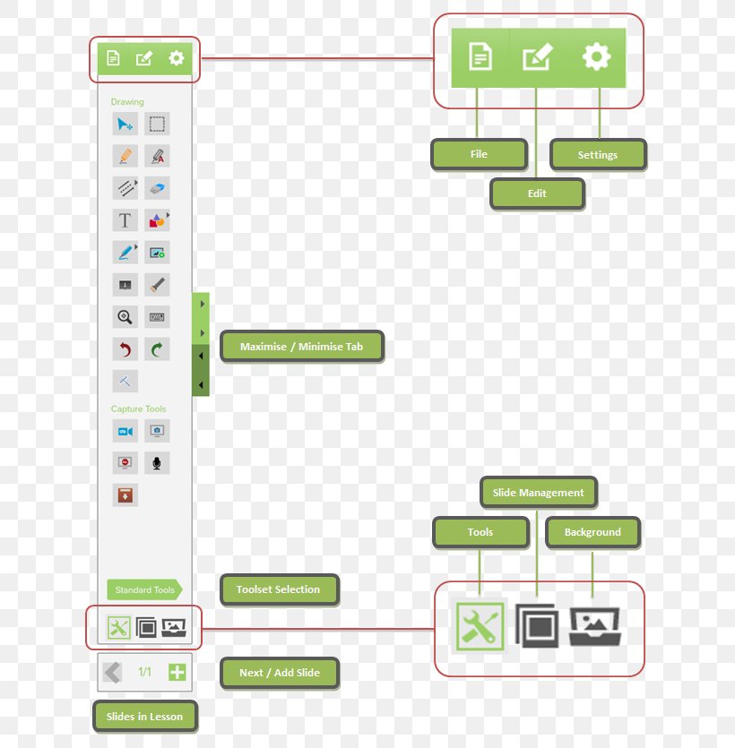 MYNDSHARE AVer Information Inc. Brand Technology Product Design, PNG, 671x835px, Aver Information Inc, Area, Brand, Computer Software, Diagram Download Free