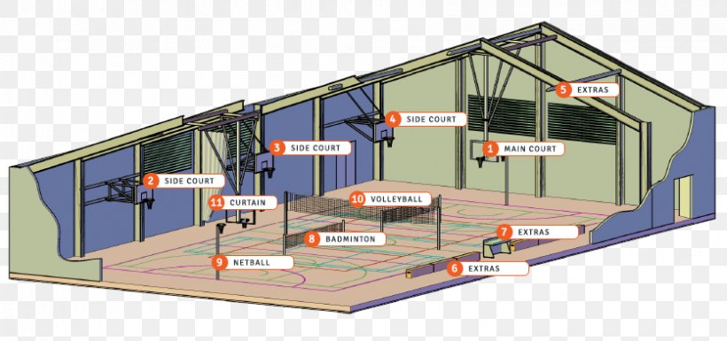 Roof Line Angle Real Estate, PNG, 835x393px, Roof, Area, Facade, Home, House Download Free