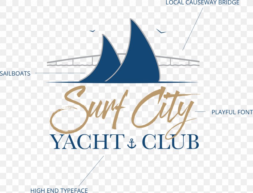 Surf City Yacht Club Long Beach Township Logo Regatta, PNG, 1269x968px, Yacht Club, Area, Association, Brand, Burgee Download Free
