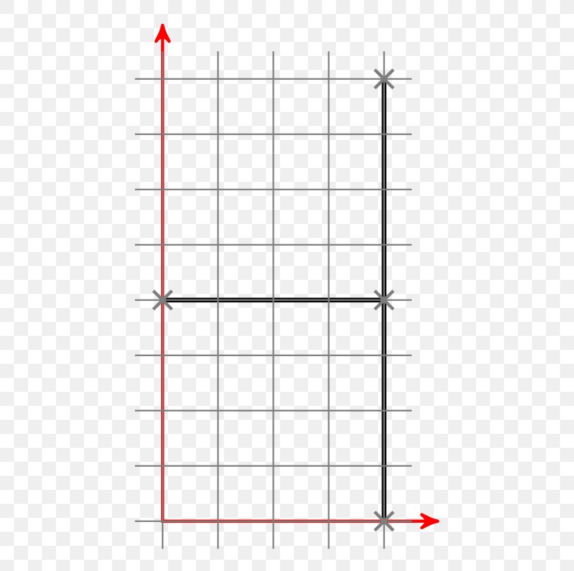 Line Segment Intersection Point Parallel, PNG, 500x816px, Point, Algorithm, Area, Cross Product, Diagram Download Free
