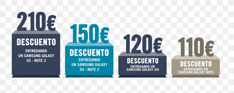 Samsung Galaxy S6 Edge Samsung Galaxy S5 Samsung Galaxy S8 Telephone Samsung Galaxy S4, PNG, 2205x882px, Samsung Galaxy S6 Edge, Brand, Carphone Warehouse, Logo, Mobile Phones Download Free