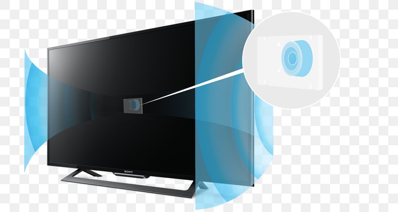 HD Ready Bravia LED-backlit LCD Smart TV High-definition Television, PNG, 720x438px, Hd Ready, Bravia, Display Resolution, Electronics, Highdefinition Television Download Free
