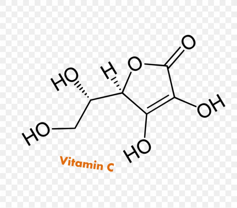 Nutrient Vitamin C Dietary Supplement Ascorbic Acid, PNG, 1128x993px, Nutrient, Antioxidant, Area, Ascorbic Acid, B Vitamins Download Free