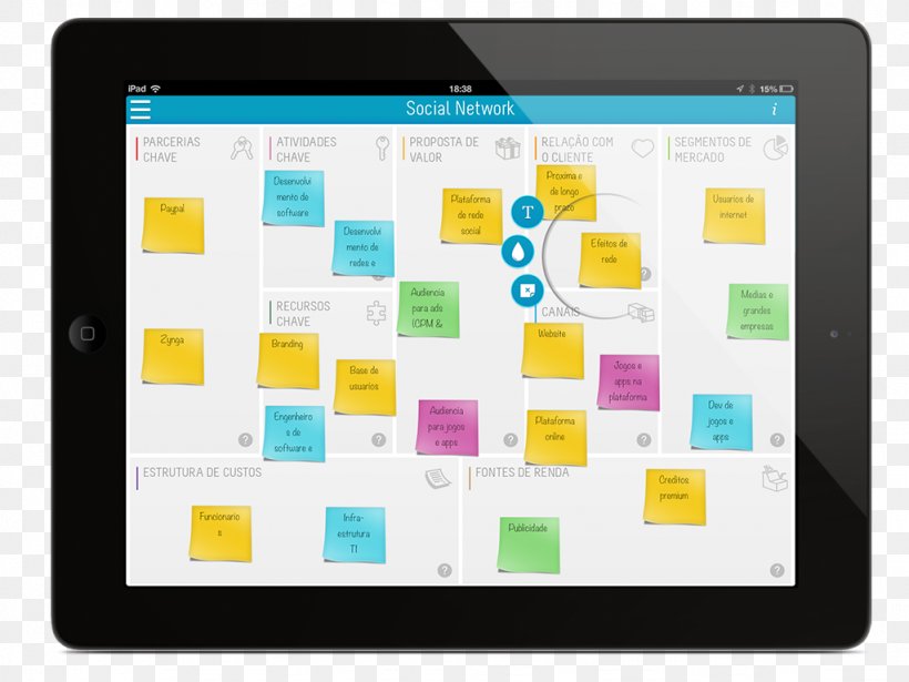 Business Model Canvas Afacere, PNG, 1024x768px, Business Model Canvas, Afacere, Brand, Business, Business Model Download Free