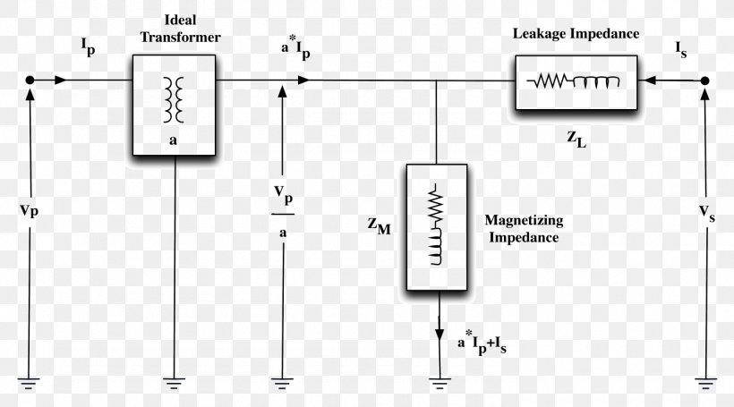 Transformer Equivalent Circuit Leakage Inductance Electrical Impedance Coil Winding Technology, PNG, 1490x828px, Transformer, Area, Diagram, Drawing, Electric Potential Difference Download Free