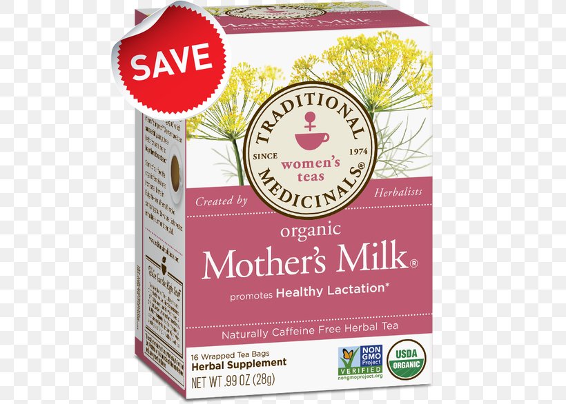 Tea Bag Milk Organic Food Herbal Tea, PNG, 500x586px, Tea, Cardamom, Chamomile, Food, Health Download Free