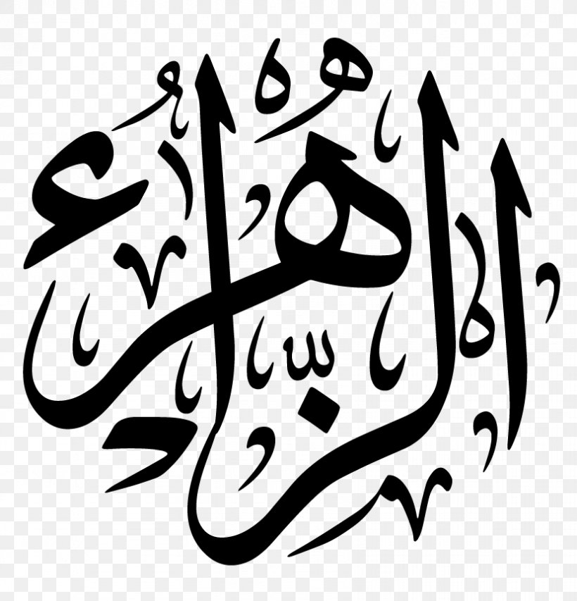 Quran Ahl Al-Bayt Allah Shia Islam Mahdi, PNG, 828x862px, Quran, Ahl Albayt, Akhirah, Ali, Allah Download Free