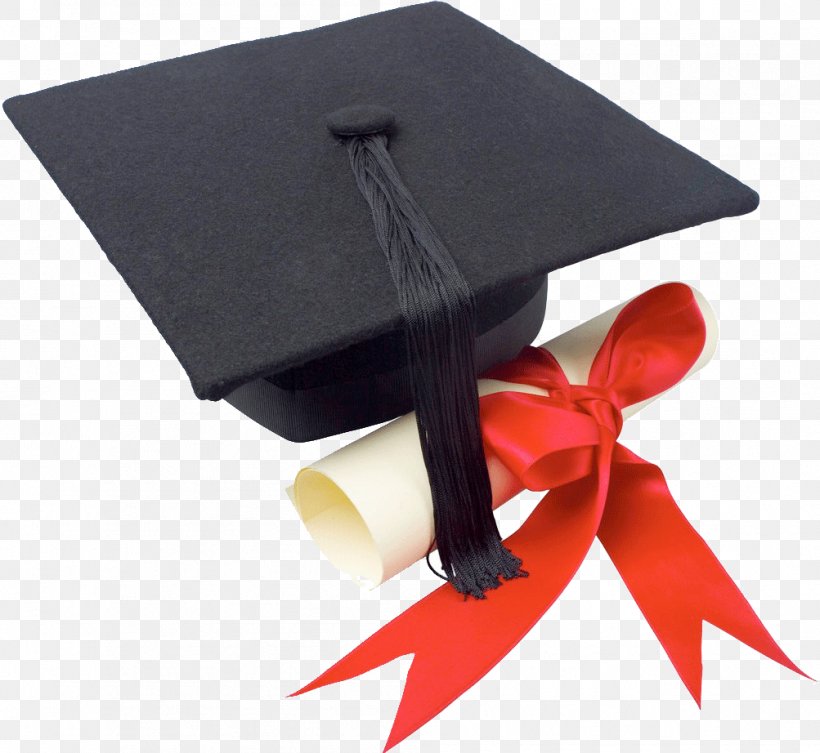 Background Graduation, PNG, 1003x922px, Graduation Ceremony, Academic Certificate, Academic Degree, Academic Dress, Cap Download Free