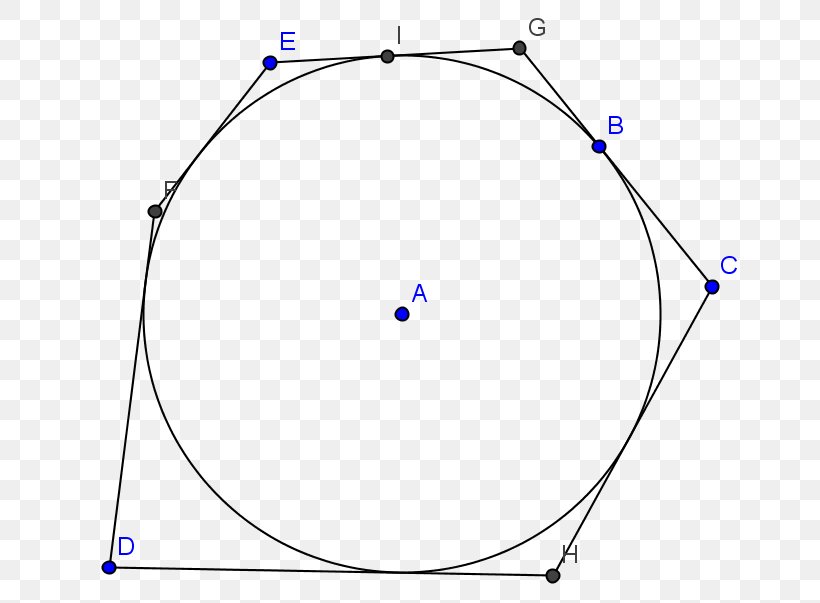 Circle Point Angle, PNG, 735x603px, Point, Area, Diagram, Microsoft Azure, Parallel Download Free