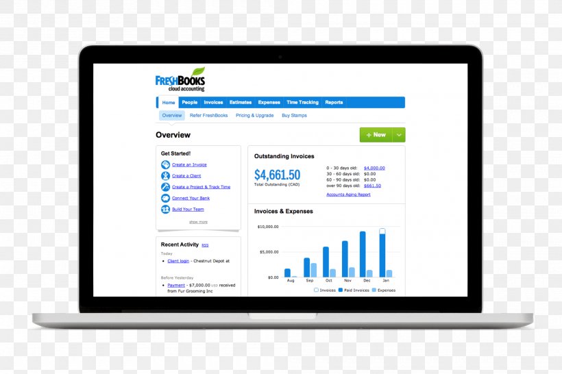 Payroll Human Resource Management System Organization ISolved HCM, LLC, PNG, 2000x1333px, Payroll, Brand, Business, Communication, Computer Download Free