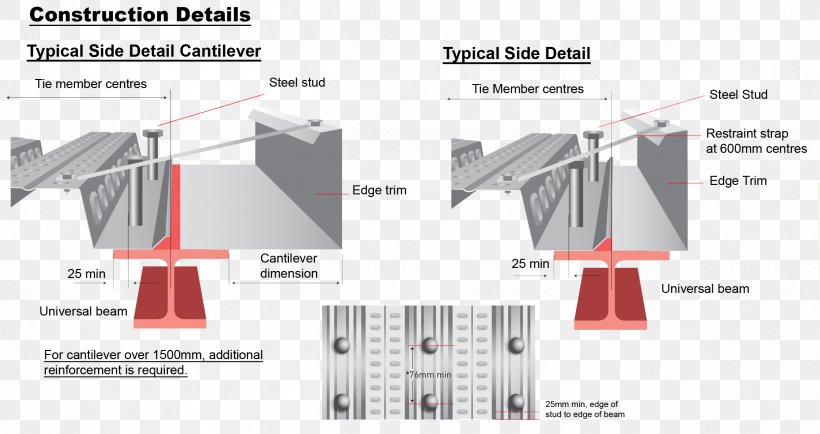 Line Angle, PNG, 2426x1286px, Diagram, Joint, Structure Download Free