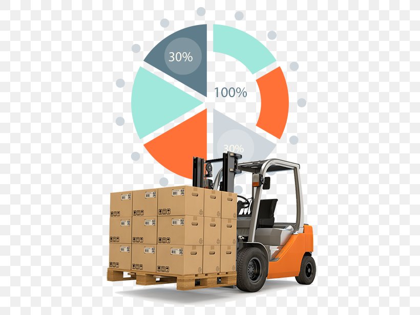 Transport Export Import Cargo Industry, PNG, 443x616px, Transport, Brand, Cargo, Export, Forklift Truck Download Free