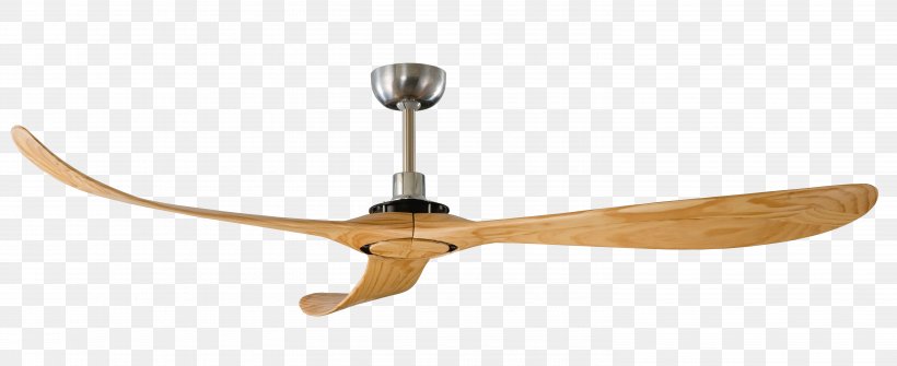 Ceiling Fans Electric Motor DC Motor Blade, PNG, 5968x2440px, Ceiling Fans, Blade, Ceiling, Ceiling Fan, Dc Motor Download Free
